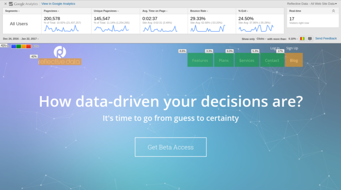 Google Analytics In-Page Analytics