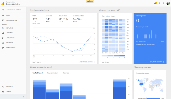 Sample of Google Analytics Updated Home Screen