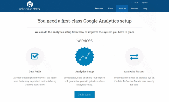 FOOC in A/B Testing