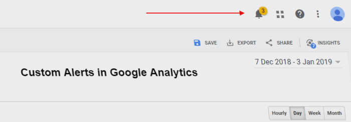 Custom Alerts in Google Analytics