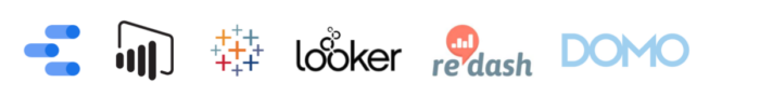 Data visualization logos