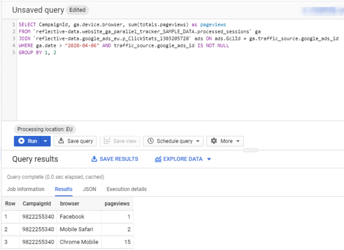 Google Analytics data joined with Ads data