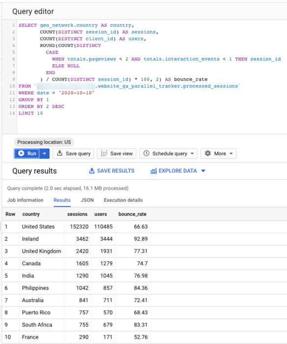 Query Google Analytics sessions, users and bounce rate using SQL