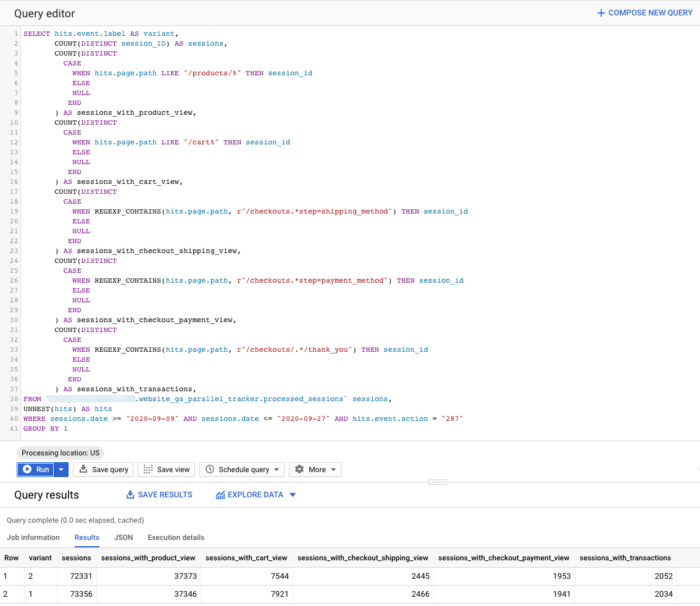 Google Analytics VWO BigQuery