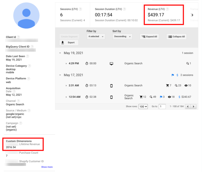 LTV in the Google Analytics user explorer report